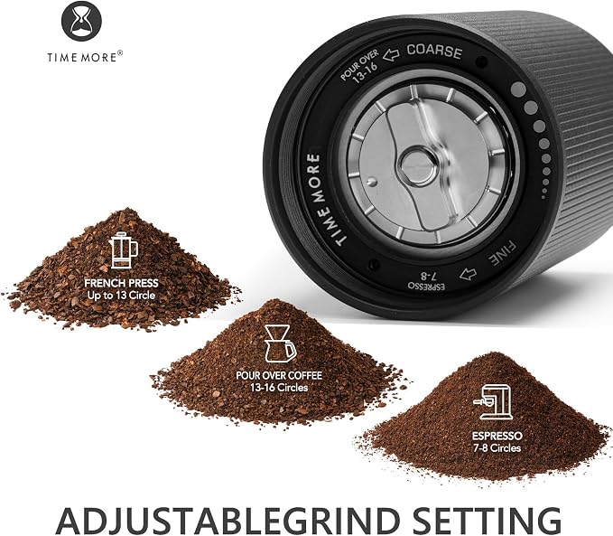 TIMEMORE Manual Coffee Grinder Chestnut C3S Max Capacity 30g with CNC Stainless Steel Conical Burr, Internal Adjustable Setting, Double Bearing Positioning for Home/Travel/Camping - Black