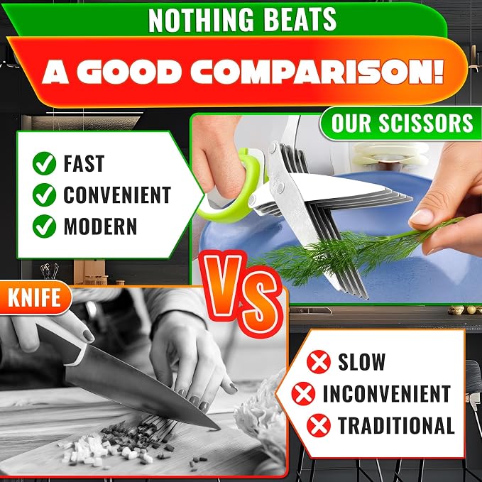 Herb Scissors with 5 Blades and Cover, Cleaning Brush, Even Cuts | Cilantro Cutter for Kitchen, Stainless Steel with Non-Slip Handle; Green Onion Scissors for Parsley, Salads and Greens