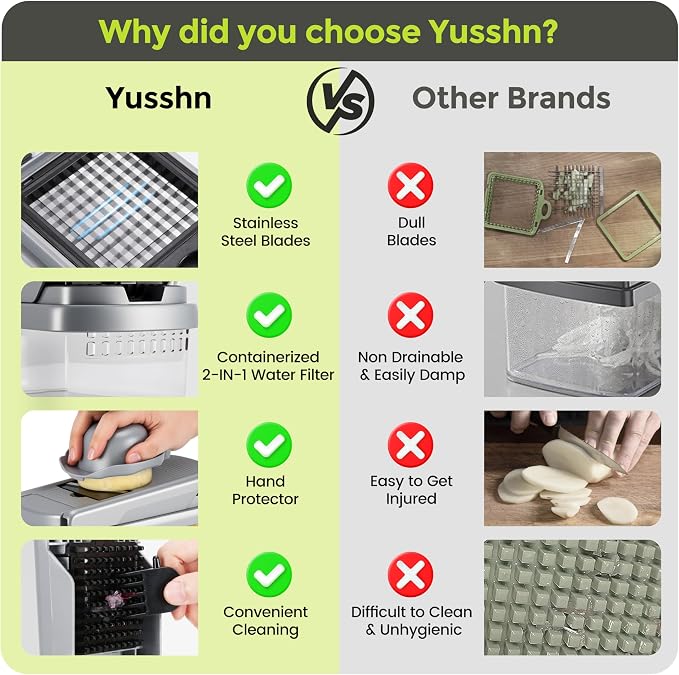 Yusshn Vegetable Chopper, 12-in-1 Food Veggie Chopper Cutter with Container | 7 Sharp Blades Dice, Slice, Shred and Grate for Salads, Onions and Meal Prep, with a Non-Slip Base and Drain Basket
