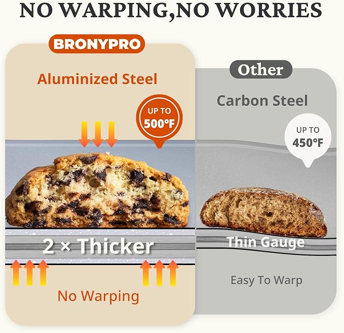BRONYPRO Non Stick Ceramic Baking Sheet Pan Set of 3, Non Toxic Cookie Sheets (PFOA/PTFE Free), Aluminized Steel Oven Trays with Silicone Handles, Rust-Resistant, Warp-Resistant to 500°F, Light Gray