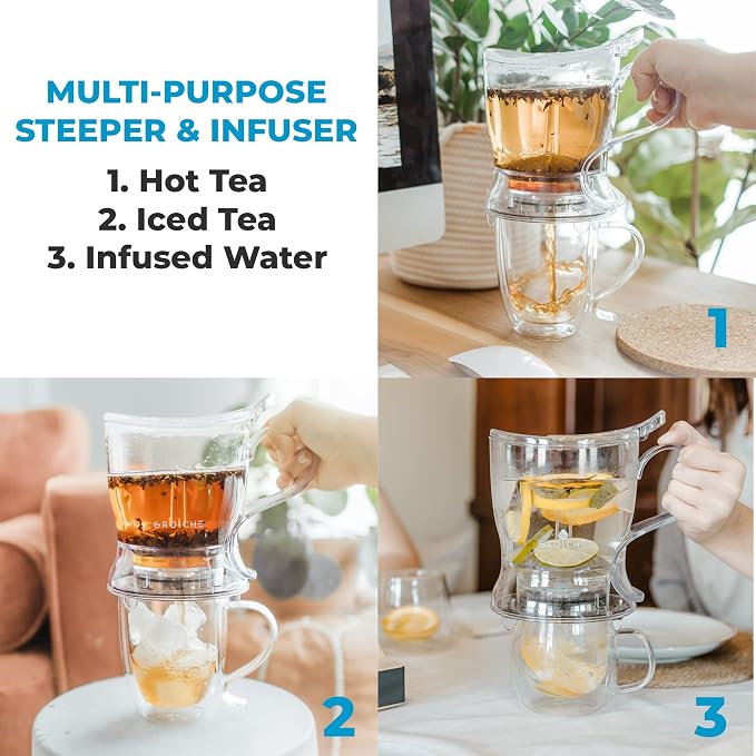 GROSCHE Aberdeen Smart Tea Maker BPA-Free Tea Infuser Clear 34 oz (1000 ml) | Drip-Free Bottom Dispenser, Coaster, Easy Brewing, Simple Cleanup, Tritan Build, Loose-Leaf Steeping, Stylish Design