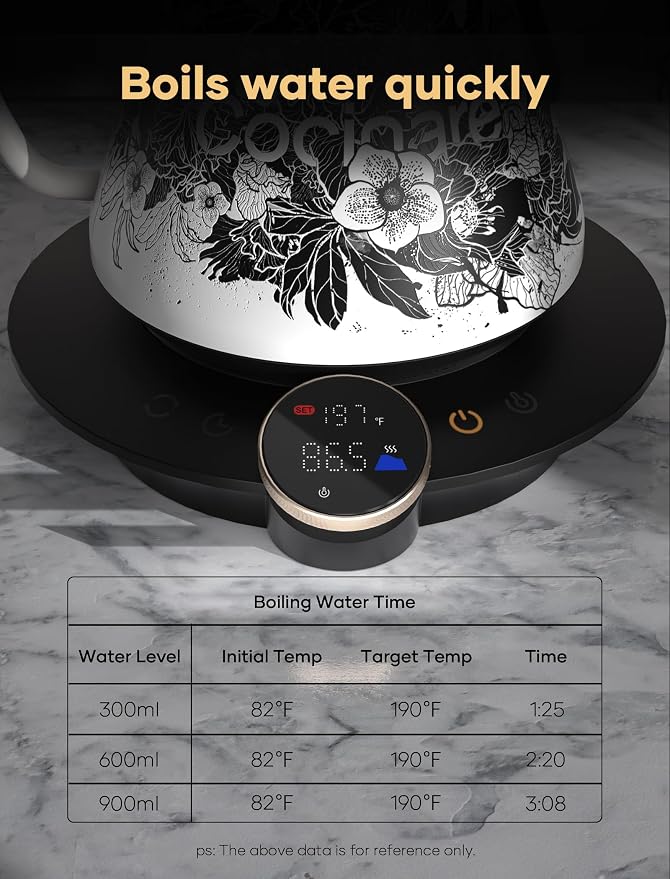 Cocinare Artisan Collection Gooseneck Electric Kettle, ±0.5°F Temperature Control for Pour Over Coffee & Tea, 1500W Fast Heating, Stainless Steel Interior, 0.9L, Blossom Design