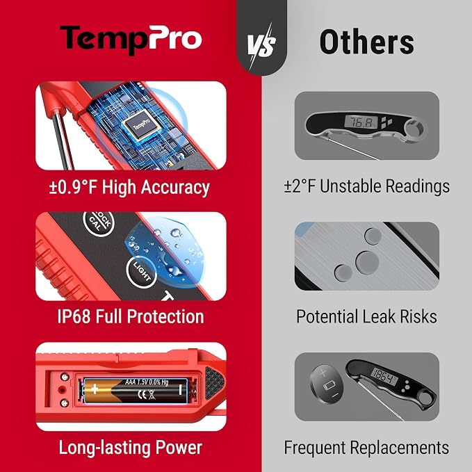 TempPro TempSwift 1 Sec Meat Thermometer Digital for Kitchen Cooking Food | 3.9 inches Long Probe, 0.9°F Accuracy, Waterproof & Backlight Food Thermometer for Cooking Oil Frying Candy Baking BBQ, Grill