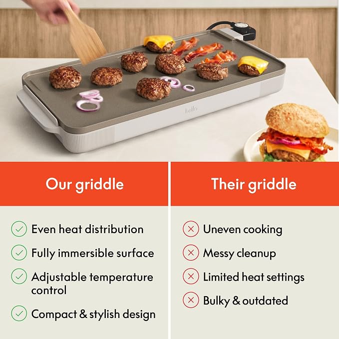 bella 10"x20" Ceramic Griddle, Oatmilk