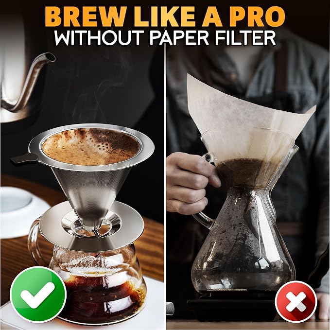 Stainless Steel Pour Over Coffee Dripper Set with 2 Cups, 600 Mesh | Pour Over Coffee Maker, Double Mesh Filter, Wide Base, Silicone Handle, Cleaning Brush, Paperless Flavor, for Loose Coffee