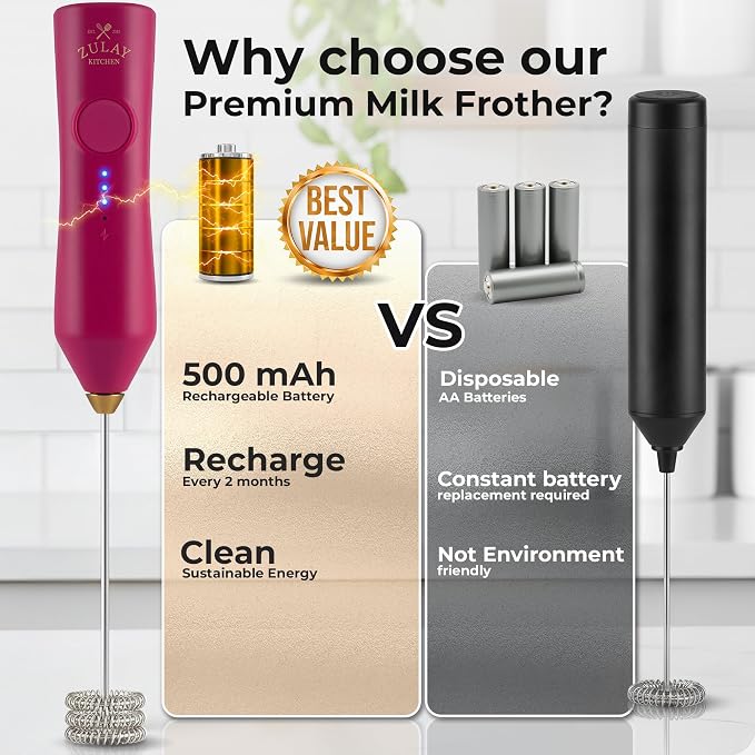 Zulay Kitchen Rechargeable Milk Frother Handheld - Frother Wand, Drink Mixer, Electric Whisk Frother, for Cappuccinos, Matcha & Protein Powder - Dynamic Triple Whisk, 3 Speed 500mAh Dragonfruit Gold