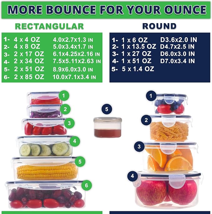 RockBerry 50 Pcs Large Food Storage Containers with Lids Airtight-85 OZ to small Containers-Total 526OZ Stackable Kitchen Set -BPA Free Leak proof containers- Freezer Microwave safe | Total 526 Oz BPA Free Plastic Stackable Containers For kitchen Pantr...