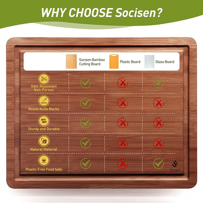 Bamboo Cutting Board Set Non Slip Feet Over Sink Father Day Dad Parents Papa Stepdad Pappy Poppy Pawpaw Who Want Nothing Everything Future Groom Bride Law Christmas Xmas