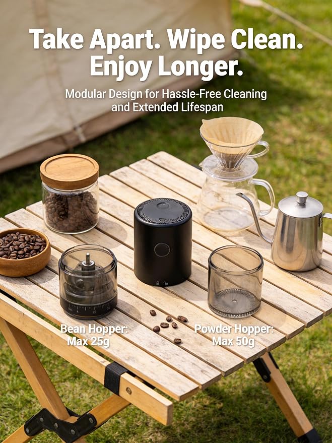 LAMIDO Portable Electric Burr Coffee Grinder - Grind While Charging - Visual Bean Hopper - 38 External Grind Settings - 1.8X Faster Grinding - 2000 mAh Battery for Travel, Camping (Matte Black, E96T)
