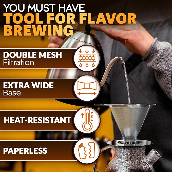 Stainless Steel Pour Over Coffee Dripper Set with 2 Cups, 600 Mesh | Pour Over Coffee Maker, Double Mesh Filter, Wide Base, Silicone Handle, Cleaning Brush, Paperless Flavor, for Loose Coffee