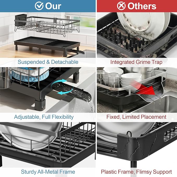 Expandable Dish Drying Rack - Compact with Drainboard, Black | 12-20.5 in Adjustable Length, 360° Rotating Drain Spout, Cup & Utensil Holder, Rust-Resistant, Ideal for Small Kitchens & RVs