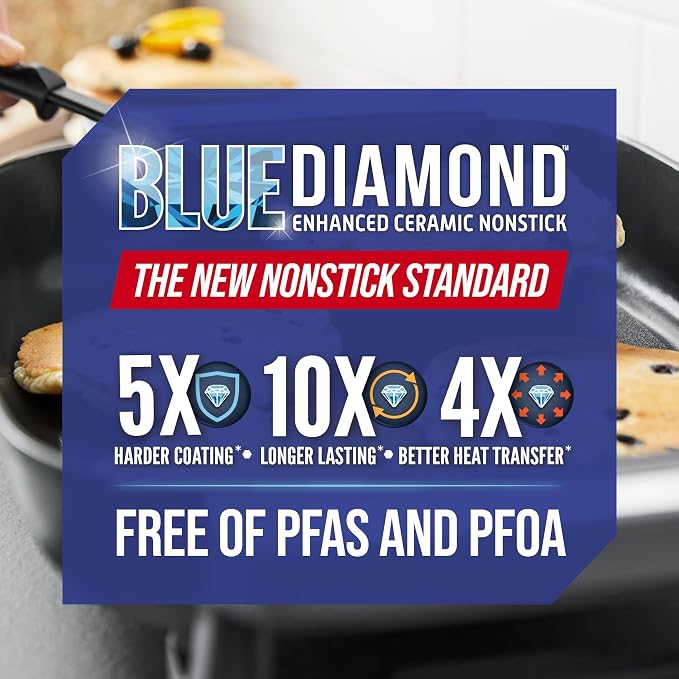 Blue Diamond 7QT Diamond Ceramic Nonstick 5-in-1 Electric Skillet, Graphite | PFAS-Free Nonstick, Extra Large Electric Skillet, Adjustable Temperature Dial, Stay-Cool Grips, Easy-Clean Interior