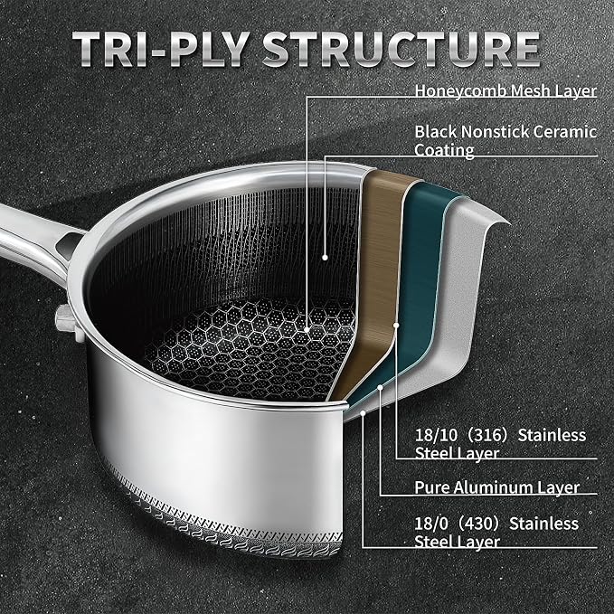 Hybrid Nonstick 5 QT Stockpot with Lid Two Handles, Stainless Steel Stockpot with Honeycomb Texture,Compatible with All Cooktops,Dishwasher and Oven Safe