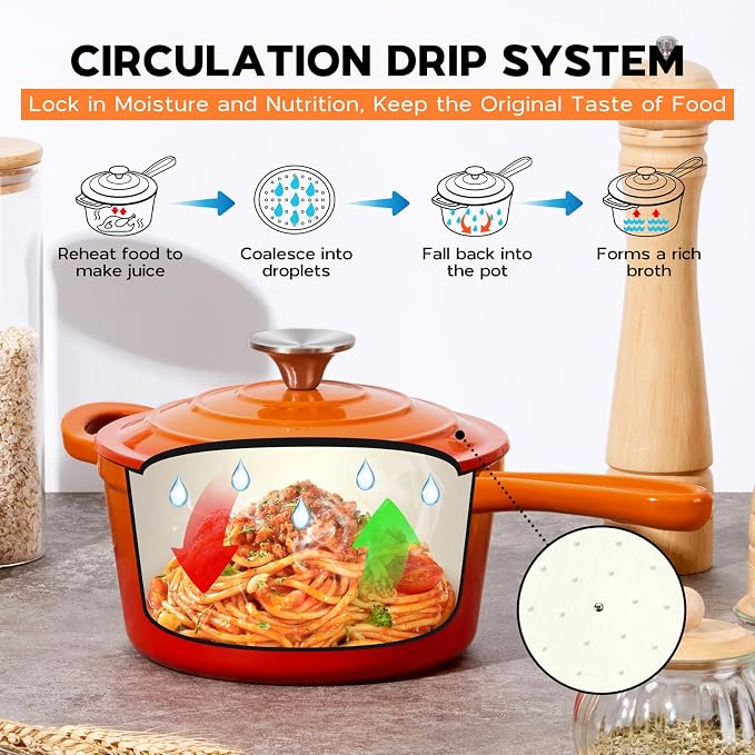 Onader Saucepan Set with Lid, 1QT & 2QT Small Enameled Cast Iron Pot Sets for Cooking, Nonstick Sauce Pan Dutch Oven, Induction Compatible, Heavy Duty – Sunset Orange