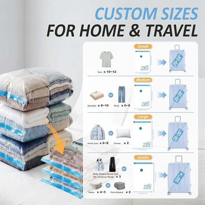 Cozy Essential Travel Vacuum Storage Bags with Rechargeable Cordless USB Pump, Space Saver Bags for Luggage, Suitcase, Carry-On, for Clothes, Blankets, Bedding & Seasonal Storage,12 Combo