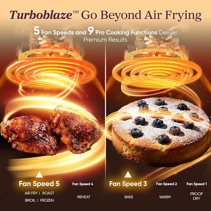 Cosori TurboBlaze 6 Qt Air Fryer, Ceramic Coating, 9-in-1, Light Gray | 90°-450°F, 5 Fan Speeds, Air Fry, Roast, Bake, Broil, Dry, Frozen, Proof, Reheat, Keep Warn, Dishwasher-Safe Basket, 1725W