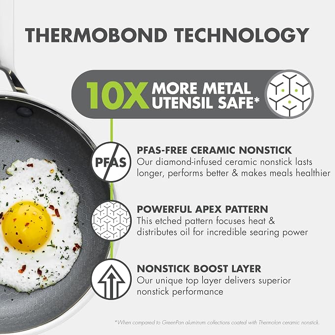 GreenPan Hybrid 10" Stainless Steel Frying Pan, Ceramic Nonstick Skillet | APEX Tri-Ply Pan, PFAS-Free Thermobond Nonstick, Induction & All Cooktop Compatible, Dishwasher & Oven Safe to 850F, Silver