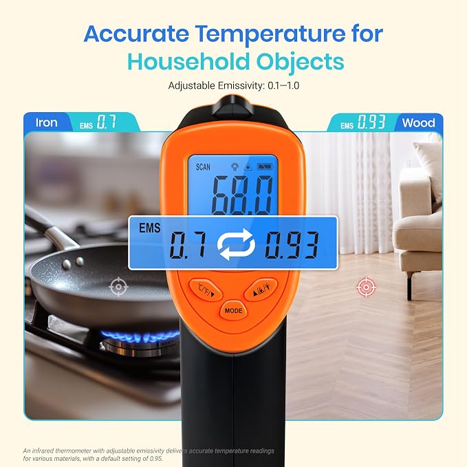 Etekcity Infrared Thermometer Laser Temperature Gun 774, Orange | Cooking, Pizza Oven, Griddle, BBQ, Meat, HVAC, Engine, Adjustable Emissivity, MAX Display, Surface Measurement