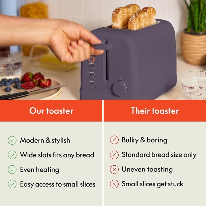 bella 2-Slice Toaster with Extra Wide Slots and 6-Shade Control, Plum