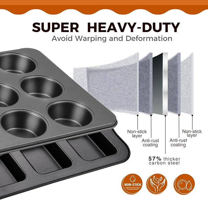 Nonstick Muffin Pan 12 Cup and Mini Loaf Pans 8 Cavity, Cupcake Tin for Baking and Small Banana Bread Tray - Grey