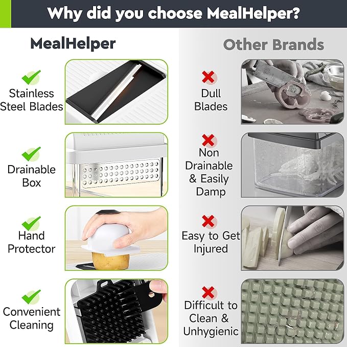 MealHelper 15-in-1 Vegetable Chopper, Food Veggie Chopper With Container | Kitchen Prep Tool, Cheese Grater, Home Essentials & Kitchen Gadgets, with Sharp Stainless Steel Blades(10 Blades, Black)
