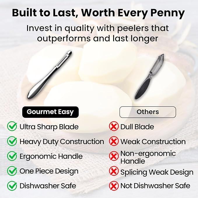Gourmet Easy Vegetable Peeler Ultra Sharp Stainless Steel Blade (I Peeler) | Left and Right Hand Compatible, Easy Peel and Slice, Ergonomic Handle, Comfortable Grip, Dishwasher Safe, 5-Year Warranty