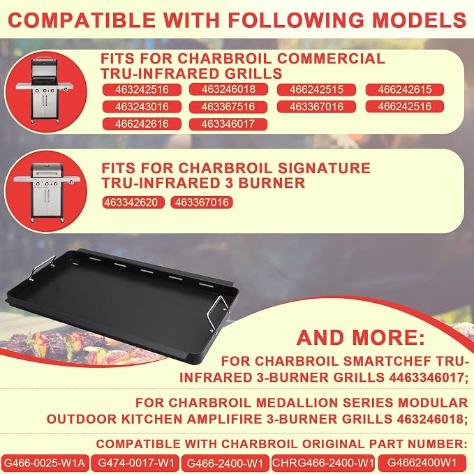 Full Size Griddle Insert for Charbroil Commercial TUR-Infrared Gas Grills | Fits Charbroil 463242515 463242516 463367016 463246018 3-Burner Grill Parts 4mm Carbon Steel Flat Top Griddle Plate rustproof