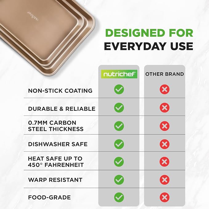 NutriChef 2-Piece Nonstick Stackable Cookie Sheet Set – Non-Toxic Carbon Steel Baking Pans – Heavy Duty, Warp-Resistant, Easy to Clean, Oven & Dishwasher Safe Bakeware