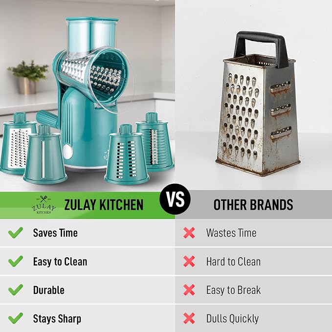 Zulay Kitchen Rotary Cheese Grater 5 Blade Cheese Shredder - Manual Hand Crank Cheese Grater With Reinforced Suction & 5 Interchangeable Drums - Easy to Use, Vegetable Chopper Round Mandoline Slicer
