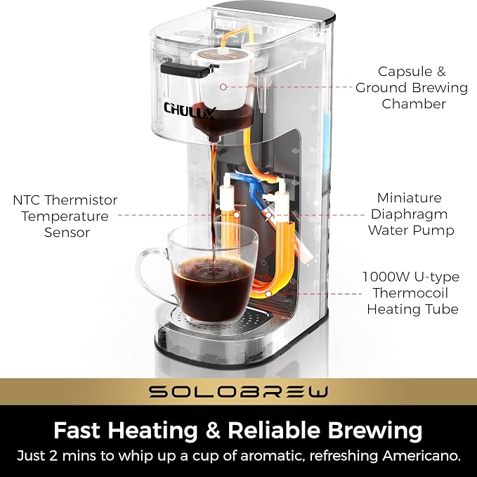 CHULUX SoloBrew Single Serve Coffee Maker for K Cup Pod with Ground Filter | 3 Brew Sizes with Strong & Over Ice Buttons, 14 oz Removable Water Tank, 1000 Watts Instant Heating, Stainless Steel Housing