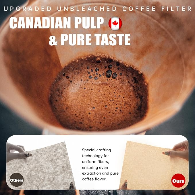 200 ct Coffee Filters, for Pour-Over Coffee Makers, 5-13 Cups | Upgraded Thickness for Purer Coffee, Preventing Tears or Collapse, Hassle-Free Pre-Folded Design, Natural Food-grade Pulp