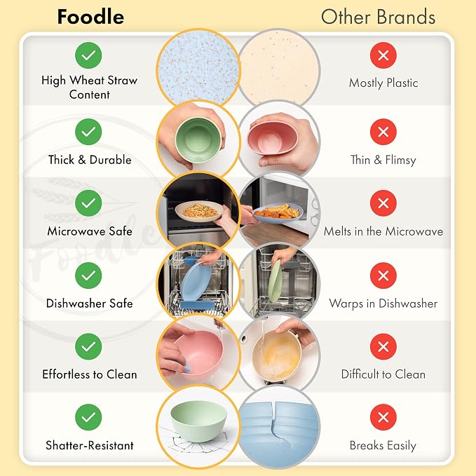 FOODLE Wheat Straw Dinnerware Set - Non-Toxic Kids Plates and Bowls Sets | BPA-Free & Safety Tested - Dishwasher, Microwave Safe Dishes - Easy to Clean - College Dorm Room Essentials for Girls - For 4