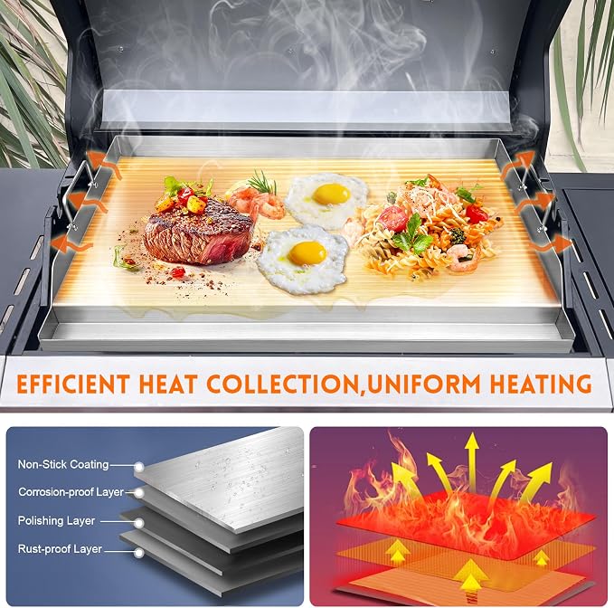 GGC Universal Griddle for Gas Grills, 25" x 16" Flat Top Griddle Plate for Gas Stove, Stainless Steel Griddle for Camping Stove, Nonstick Cooking Griddle for Charcoal, Tailgating, Parties
