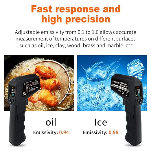 Infrared Thermometer Temperature Gun -58℉~ 1022℉ (-50℃ ~ 550℃) Non-Contact Instant-Read Digital Laser Infrared Ir Thermometer with Color Screen (Black)