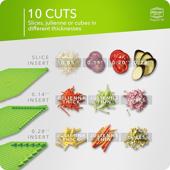Börner Mandoline Slicer V5 (Starter Set) • Vegetable V-Slicer for Slices, Sticks & Dices in Various Sizes • With Stainless Steel V-Blade • Adjustable Kitchen Slicer • Color: Green