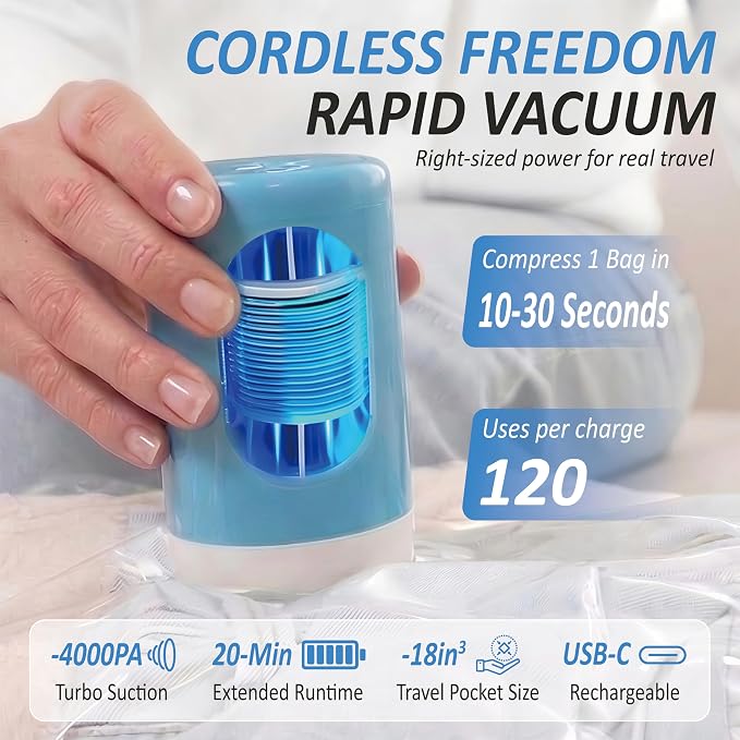 Cozy Essential Travel Vacuum Storage Bags with Rechargeable Cordless USB Pump, Space Saver Bags for Luggage, Suitcase, Carry-On, for Clothes, Blankets, Bedding & Seasonal Storage,10 Combo