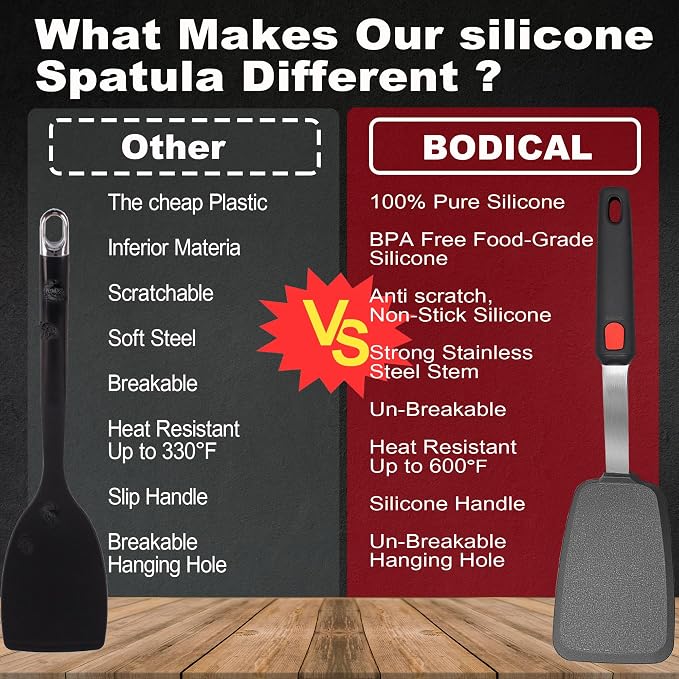 Silicone Pancake Spatula Turner Set of 2, 600°F Heat Resistant Cooking Spatulas for Nonstick Cookware, Large Kitchen Utensils BPA Free Rubber Spatula Set for Egg, Pancake, Fish, Burger