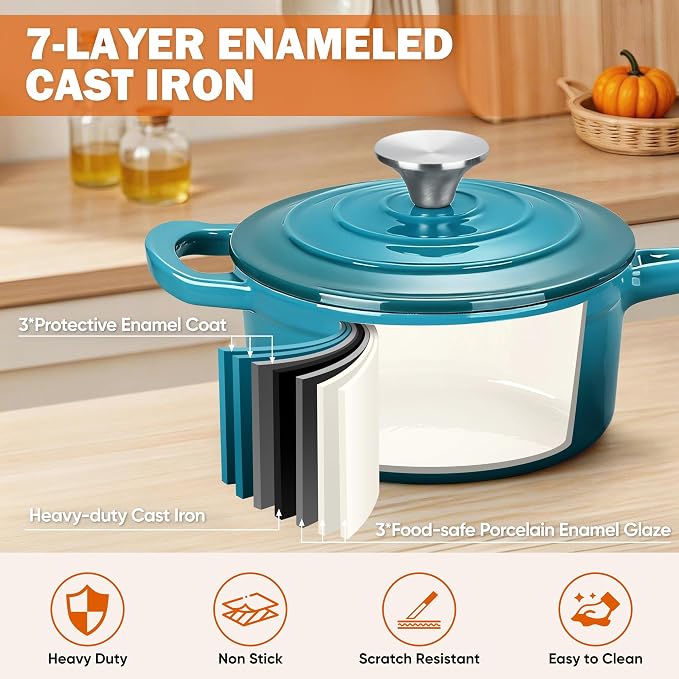 Homikit Cast Iron Sauce Pan, 2 Quart Enameled Cast Iron Saucepan with Lid for All Cooktops, Small Pot Dutch Oven for Kitchen Cooking, Boiling, Nonstick & Heavy Duty, Teal Ombre