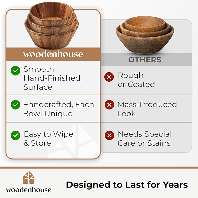 Wooden Salad Bowl Set of 3, Round Wood Bowls for Serving | Large, Medium & Small – Handmade, Durable & Stylish Natural Dining Accessory
