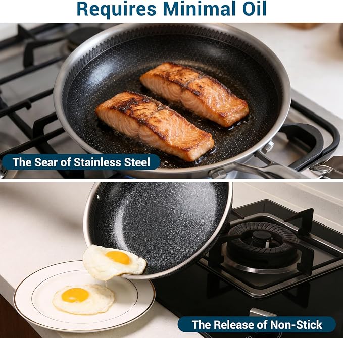 Tri-Ply Stainless Steel Hybrid Frying Pan Set,Ceramic Nonstick Skillet, Induction & Oven Safe 600°F, PFAS/PFOA Free Professional Clad Cookware,8+10+12Inch Set