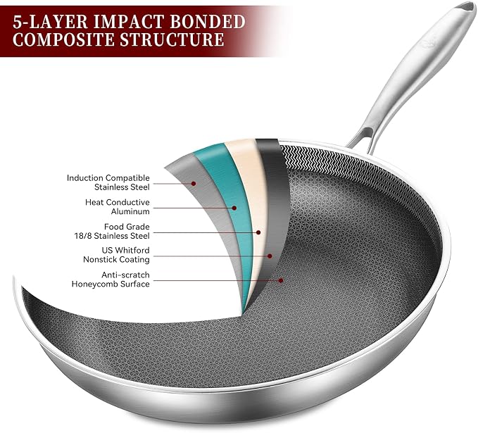 LOLYKITCH 10 12 Inch Nonstick Frying Pan Set with Lids | PFOA Free | Hybrid Stainless Steel Skillet | Non-Toxic | Stay-Cool Detachable Handle | Dishwasher and Oven Safe | Induction Ready
