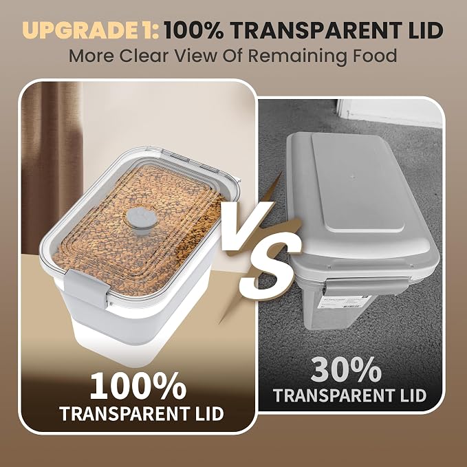 20-23 Lbs Dog Food Storage Container,Collapsible Dog Food Container | Pet Food Storage Container with Transparent Airtight Lid,Multifunctional for Dog Cat,Rice,Flour,Scoop and Small Container