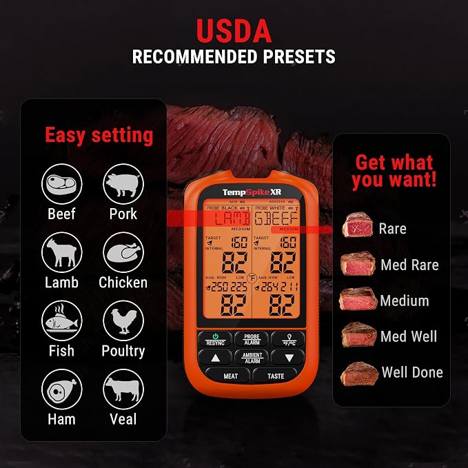 TempPro TempSpike 1000FT Wireless Meat Thermometer Digital with 2 Probes | RF Technology, Wire-Free IPX8 Probes, Alarms, Large Backlit LCD, Food Thermometer Cooking Turkey, Smoker, BBQ, Grill Gift