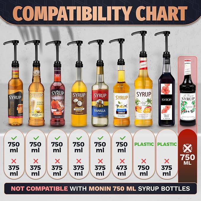 8 Pcs Coffee Syrup Pump for 750ml Bottles, 10ml per Press (Black) | Pumps for Syrup Bottles; Food-Grade Plastic; Adjustable Tube, Lockable Mechanism; for Coffee Bar and Home; Various Liquids