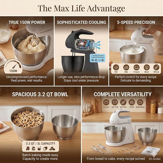 Max Life 3.2 Quarts Stand Mixer - 5-Speed Electric Powerful Stand Mixer, White, with Stainless Steel Bowl, Dough Hooks, Beaters,
