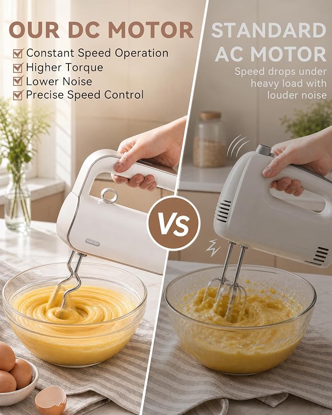 Hand Mixer Electric Handheld, 950W Peak Powerful, UL Certified for Safety | Lightweight Kitchen Mixer, Turbo for Baking, 6-Piece 304 Food-Grade Steel, 2 Beaters + 2 Dough Hooks + Whisk + Milk Frother