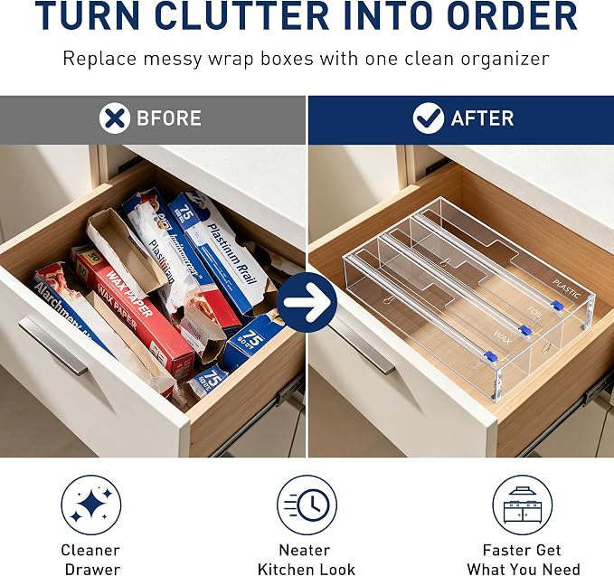 3 In 1 Acrylic Aluminum Foil, Plastic Wrap Organizer with Cutter | Clear Kitchen Storage for Wax Paper Dispenser Holder, For Drawer or Wall Mount, Fits 12 Inch Roll