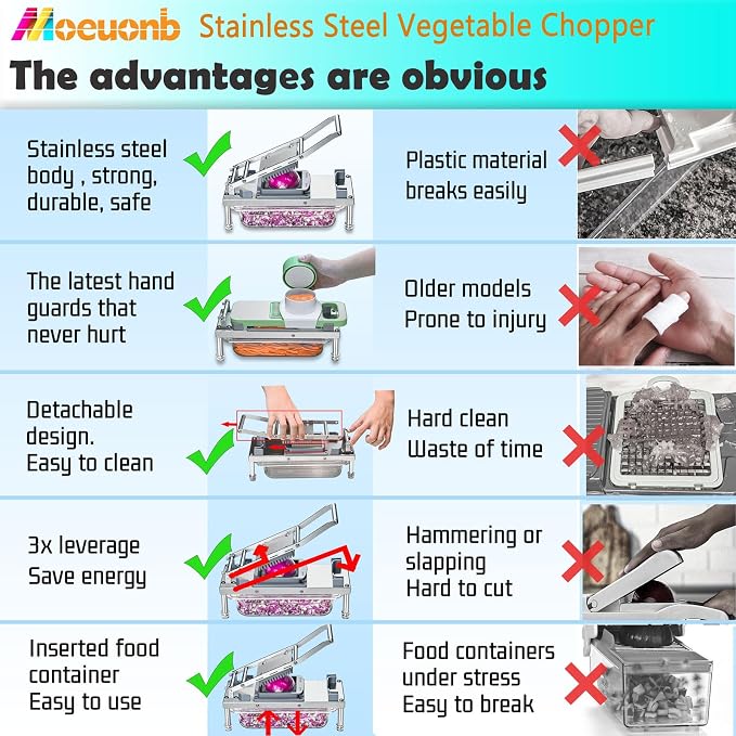Vegetable Chopper Veggie Cutter Onion Food Potato Tomato Dicer With Blade | Stainless Steel Construction, Fruit Potato Salad Dicer, Dishwasher Safety, Easy Cleaning, Safety Hand Guards