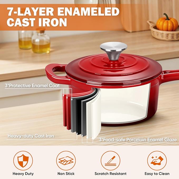 Homikit 1 Quart Saucepan with Lid, Small Enameled Cast Iron Sauce Pan, Enamel Cast Iron Cooking Pot Mini Dutch Oven Kitchen Cookware for Making Pasta, Boiling Soup, Warming Milk, Red