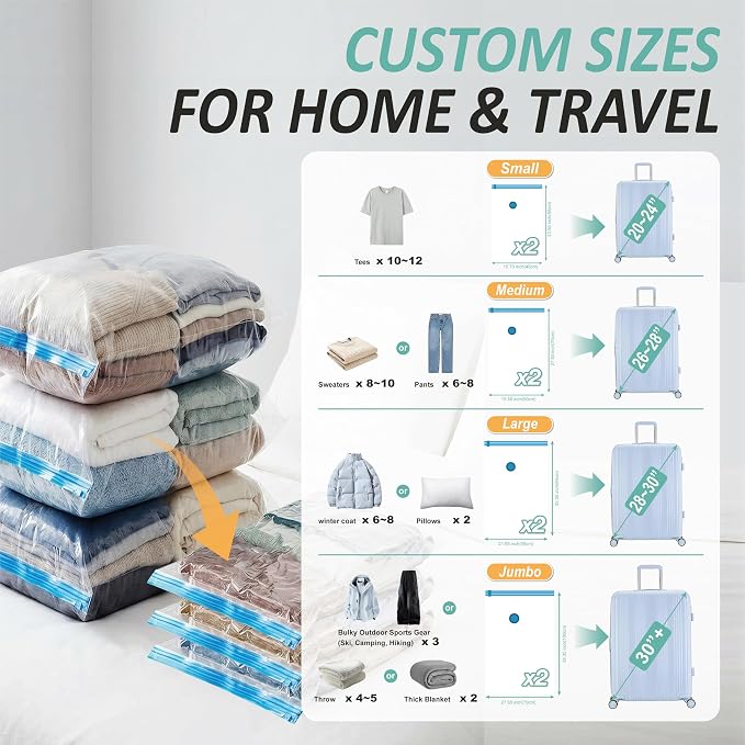 Cozy Essential Travel Vacuum Storage Bags with Rechargeable Cordless USB Pump, Space Saver Bags for Luggage, Suitcase, Carry-On, for Clothes, Blankets, Bedding & Seasonal Storage,8 Combo